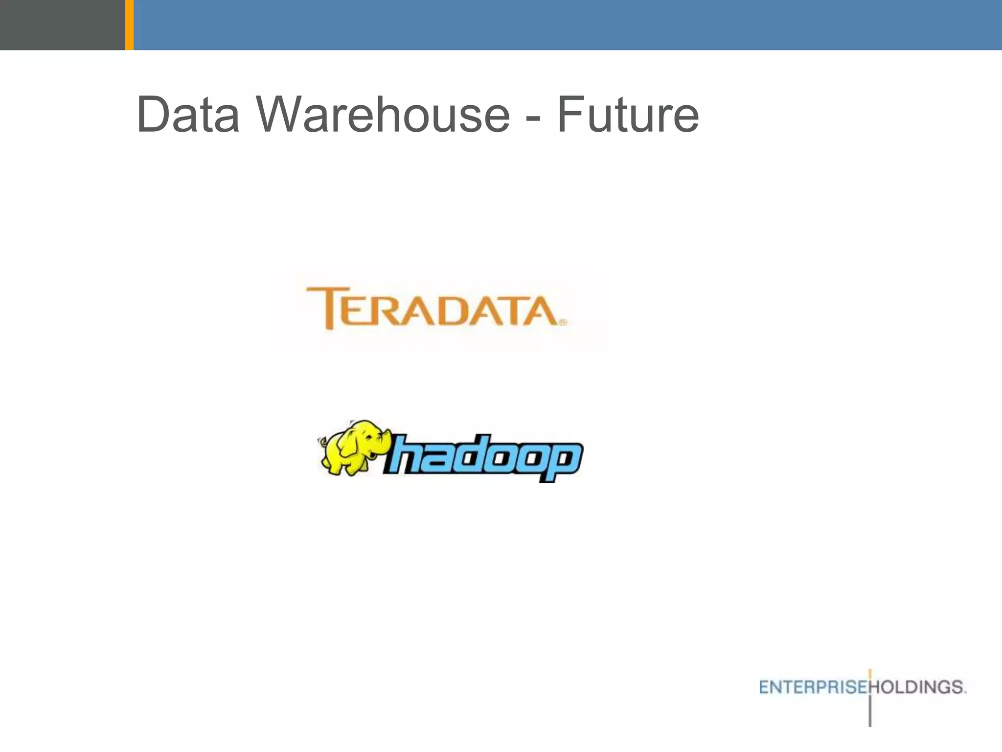 Data Warehouse - Future
 