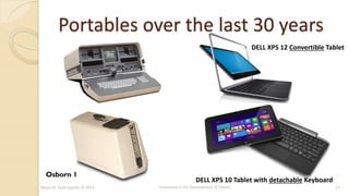 Innovation in the development of tablets main | PDF