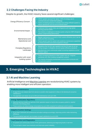 Innovation in the HVAC market - transforming cooling and heating with