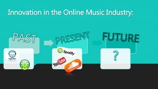Innovation in the Online Music Industry:
 