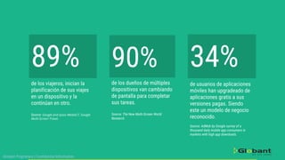 de los viajeros, inician la
planificación de sus viajes
en un dispositivo y la
continúan en otro.
Source: Google and Ipsos MediaCT, Google
Multi-Screen Travel.
89%
de los dueños de múltiples
dispositivos van cambiando
de pantalla para completar
sus tareas.
Source: The New Multi-Screen World
Research.
90%
de usuarios de aplicaciones
móviles han upgradeado de
aplicaciones gratis a sus
versiones pagas. Siendo
este un modelo de negocio
reconocido.
Source: AdMob by Google survey of a
thousand daily mobile app consumers in
markets with high app downloads.
34%
Globant Proprietary | Confidential Information
 