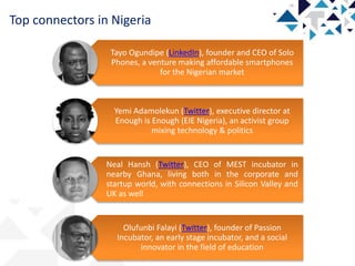 Innovation is everywhere - Nigeria startup ecosystem (2014)