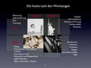 Die Suche nach den Werkzeugen
Mentoring
Selbsterfahrung
Zen
Coaching

Innen

Außen

Ich

Ich

Körper
Weiterbildung
Auftreten/Wirkung
Rollenvielfalt
Rhetorik

Wir

Hardeware
Software
Prozesse
Regeln
Geschäftsmodelle
ROI

Wir
Dialog
Visionsarbeit und Leitbilder
U-Kultur
Learning Journeys
Netzwerke und Kooperation
Agile Methoden
Open...Innovation,...Source
9

 