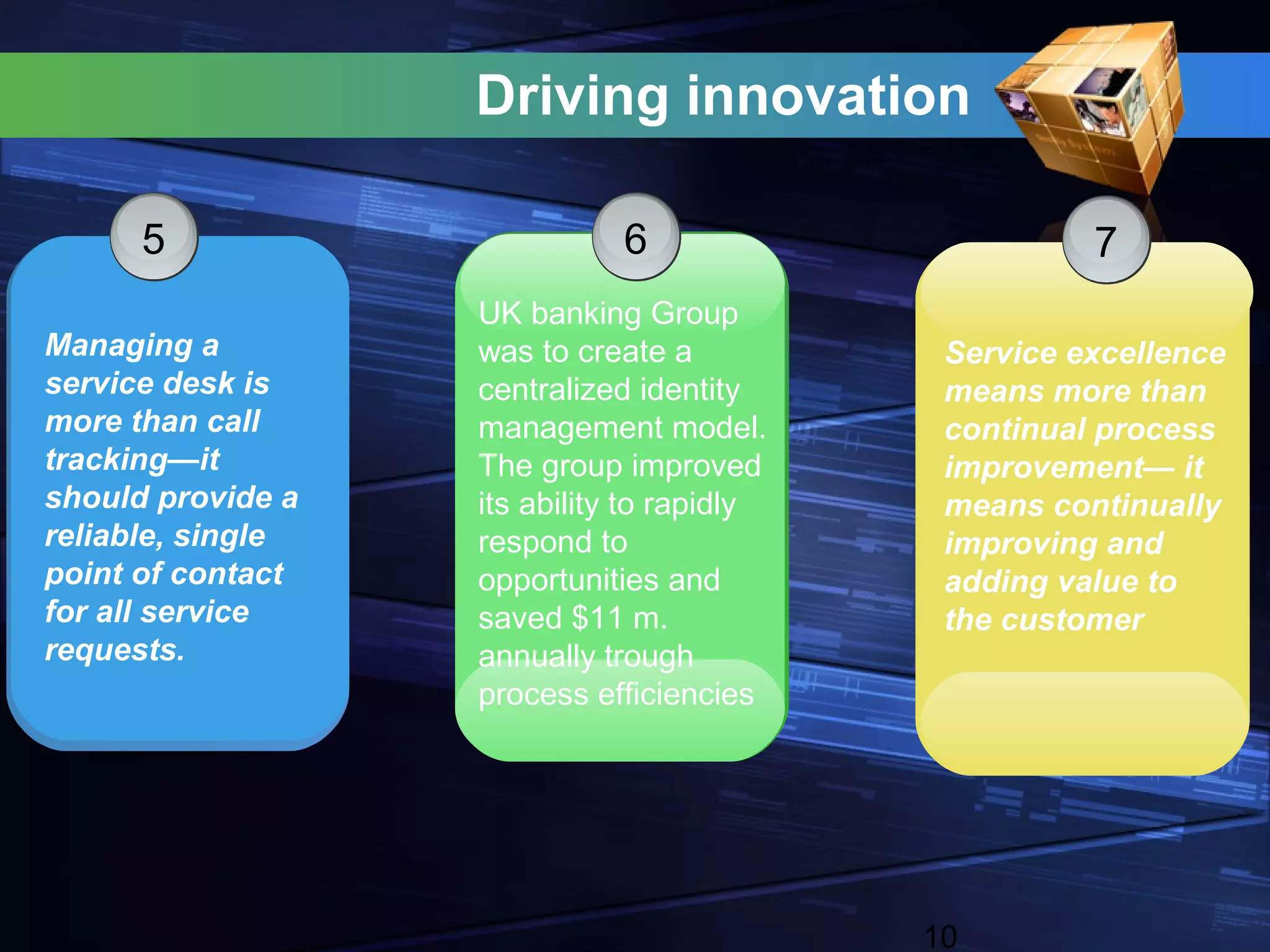 Driving innovation

      5                       6                       7
                   UK banking Group
Managing a         was to create a           Service excellence
service desk is    centralized identity      means more than
more than call     management model.         continual process
tracking—it        The group improved        improvement— it
should provide a   its ability to rapidly    means continually
reliable, single   respond to                improving and
point of contact   opportunities and         adding value to
for all service    saved $11 m.              the customer
requests.          annually trough
                   process efficiencies




                                            10
 