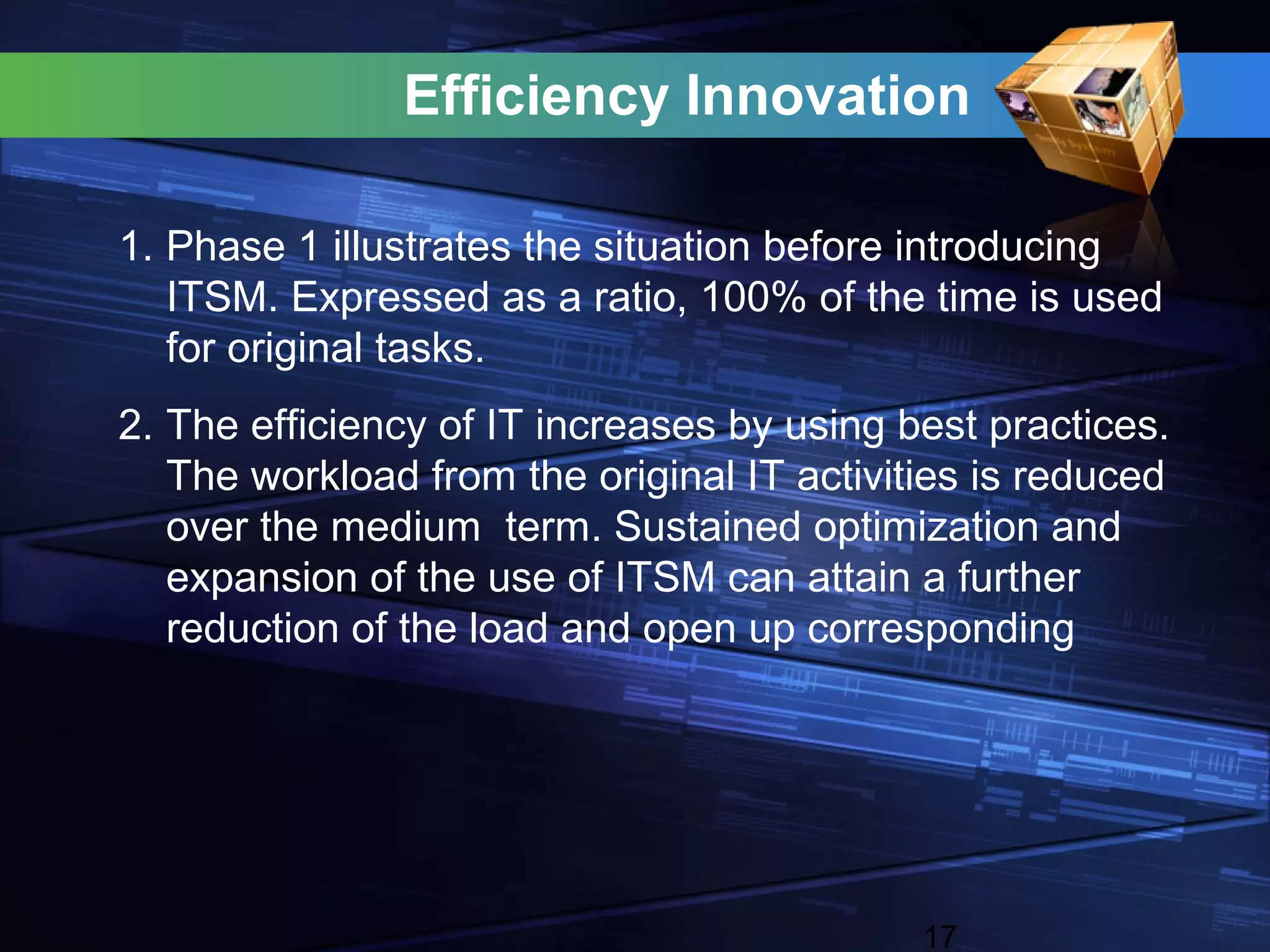 Efficiency Innovation

1. Phase 1 illustrates the situation before introducing
   ITSM. Expressed as a ratio, 100% of the time is used
   for original tasks.
2. The efficiency of IT increases by using best practices.
   The workload from the original IT activities is reduced
   over the medium term. Sustained optimization and
   expansion of the use of ITSM can attain a further
   reduction of the load and open up corresponding




                                            17
 