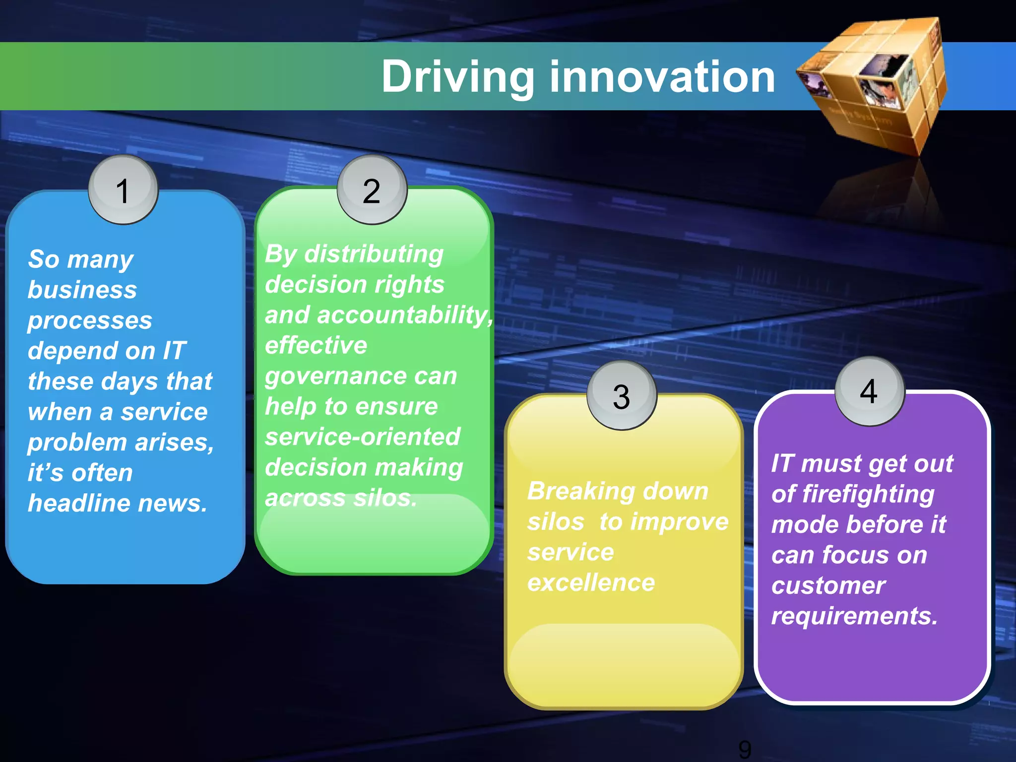 Driving innovation

      1                   2
So many           By distributing
business          decision rights
processes         and accountability,
depend on IT      effective
these days that   governance can
                  help to ensure              3                       4
when a service
problem arises,   service-oriented
it’s often        decision making                              IT must get out
headline news.    across silos.         Breaking down          of firefighting
                                        silos to improve       mode before it
                                        service                can focus on
                                        excellence             customer
                                                               requirements.




                                                           9
 