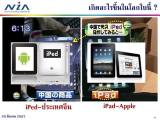3420 มีนาคม 2557
iPed-ประเทศจีน iPad-Apple
เกิดอะไรขึ้นในโลกใบนี้ ?
 