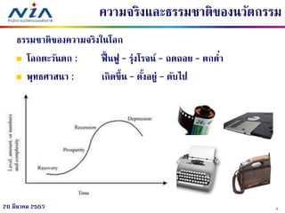 520 มีนาคม 2557
ความจริงและธรรมชาติของนวัตกรรม
 โลกตะวันตก : ฟื้ นฟู – รุ่งโรจน์ – ถดถอย – ตกต่า
 พุทธศาสนา : เกิดขึ้น – ตั้งอยู่ – ดับไป
ธรรมชาติของความจริงในโลก
 