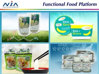5220 มีนาคม 2557
Functional Food Platform
 