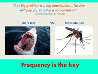 Frequency is the key
 