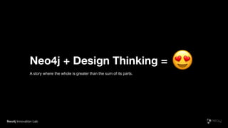 Neo4j + Design Thinking =
A story where the whole is greater than the sum of its parts.
Neo4j Innovation Lab
"
 