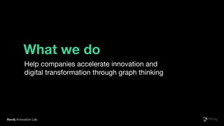Help companies accelerate innovation and
digital transformation through graph thinking
What we do
Neo4j Innovation Lab
 
