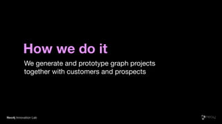 We generate and prototype graph projects
together with customers and prospects
How we do it
Neo4j Innovation Lab
 