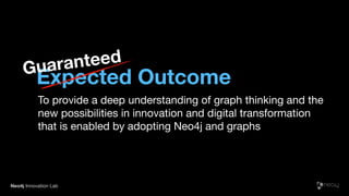 Neo4j Innovation Lab
Expected Outcome
To provide a deep understanding of graph thinking and the
new possibilities in innovation and digital transformation
that is enabled by adopting Neo4j and graphs
Guaranteed
 