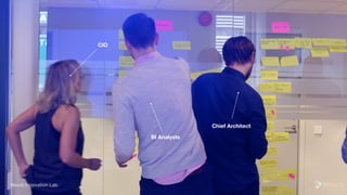 CIO
BI Analysts
Chief Architect
Neo4j Innovation Lab
 