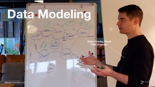 Adam Cowley, Neo4j
Field Engineer
Data Modeling
Neo4j Innovation Lab
 