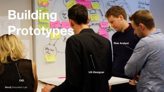 UX-Designer
Risk Analyst
CIO
Building
Prototypes
Neo4j Innovation Lab
 