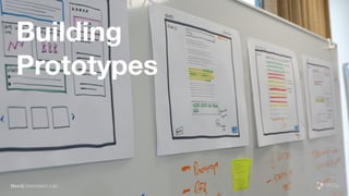 Building
Prototypes
Neo4j Innovation Lab
 