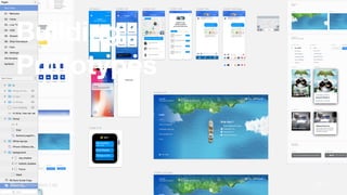 Building
Prototypes
Neo4j Innovation Lab
 