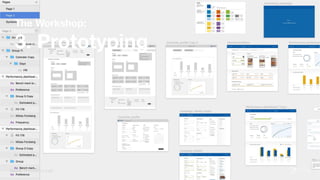 Neo4j Innovation Lab
 