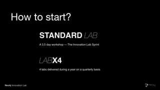 Neo4j Innovation Lab
LABX4
4 labs delivered during a year on a quarterly basis
STANDARD LAB
A 3,5 day workshop — The Innovation Lab Sprint
How to start?
 