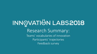 Research Summary:
Teams’ vocabularies of innovation
Participants’ trajectories
Feedback survey
 