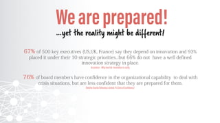 …and some barriers
PwC
 