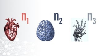 …yet the reality might be different!
 