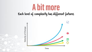 Technology Progressive and Human Centered
 