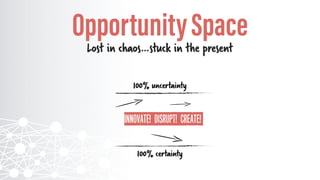 Joi Ito, MITMedia Lab
…innovation reality is different to startups
 