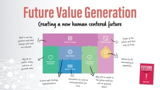 …of Innovation, Foresight and Strategy
Creating a HUMAN centered future
aligned with the organizational
context, exploring the implications of
changes
 