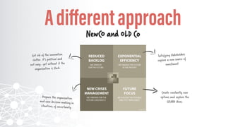 We shouldn't fight the present neither ignore the future.
 