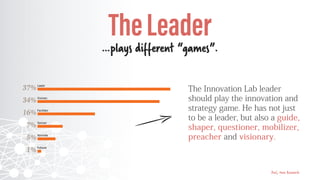 NewCO and OLD Co
Create constantly new
options and explore the
GRAND ideas.
 