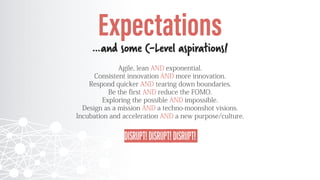 …”better” organizations!!
Ismail Salim
 