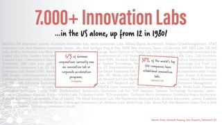 Why not call
people, people
Don Norman
Humantific for Open Innovation Consortium, Pankaj Ghemawat, KPCB, Statistica, Own Research
 