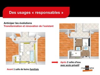 Anticiper les évolutions
Transformation et rénovation de l’existant
Des usages « responsables »
Avant 1 salle de bains familiale
Après 2 salles d’eau
avec accès privatif
 