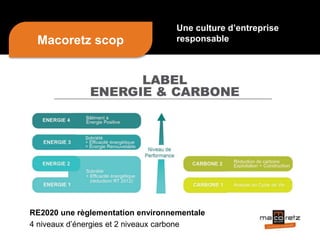 RE2020 une règlementation environnementale
4 niveaux d’énergies et 2 niveaux carbone
Une culture d’entreprise
responsableMacoretz scop
 