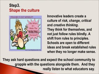 Step 3.
Shape the culture
The principal didn't change any of
the staff members in the school
when he arrived. Instead, he ...