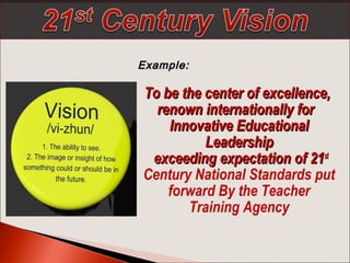 Example:

To be the center of excellence,
renown internationally for
Innovative Educational
Leadership
exceeding expectati...