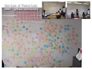 Iba Lab. & Tama Lab.
2004   @Keio University
 