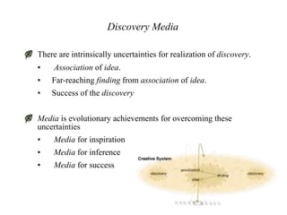 Discovery Media

There are intrinsically uncertainties for realization of discovery.
•    Association of idea.
•   Far-reaching finding from association of idea.
•   Success of the discovery


Media is evolutionary achievements for overcoming these
uncertainties
•    Media for inspiration
•    Media for inference
•    Media for success
 