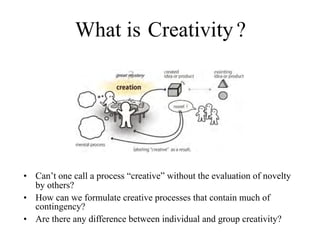 What is Creativity ?




• Can’t one call a process “creative” without the evaluation of novelty
  by others?
• How can we formulate creative processes that contain much of
  contingency?
• Are there any difference between individual and group creativity?
 