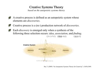 Creative Systems Theory
              based on the autopoietic systems theory


A creative process is defined as an autopoietic system whose
elements are discoveries.
Creative process is a (re-) production network of discoveries.
Each discovery is emerged only when a synthesis of the
following three selection occurs: idea, association, and finding.




                               Iba, T. (2009) “An Autopoietic Systems Theory for Creativity”, COINs2009.
 