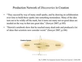Production Network of Discoveries in Creation

•   “They succeed by way of many small sparks, and by drawing on collaboration
    over time to build those sparks into something tremendous. Many of the idea
    turn out to be wildly off the mark, but it turns out many not-so-good ideas are
    needed on the way to that rare great idea.” (Sawyer 2007; p.105)
•   "Darwin's notebook show that he reached many dead ends and produced a lot
    of ideas that scientists now consider weird.” (Sawyer 2007, p.106)




                                       Iba, T. (2009) “An Autopoietic Systems Theory for Creativity”, COINs2009.
 