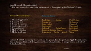 User Research Characteristics:
 The user research characteristics semantic is developed by Jay Melican‟s (2000).

Researc...