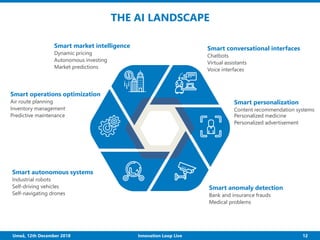 Turning Digital Transformation into Competitive Advantage | PDF
