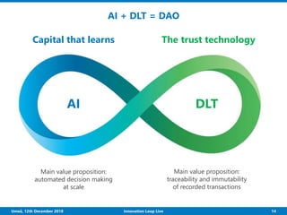 Turning Digital Transformation into Competitive Advantage | PDF