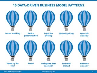 Turning Digital Transformation into Competitive Advantage | PDF
