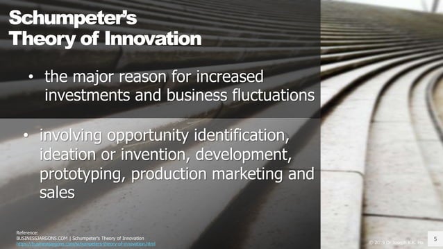 Innovation Management - 1 - What is Innovation As Distinct From ...