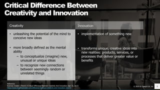 Innovation Management - 1 - What is Innovation As Distinct From ...
